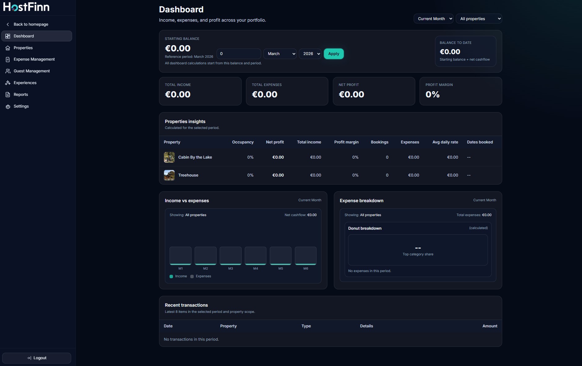 HostFinn dashboard
